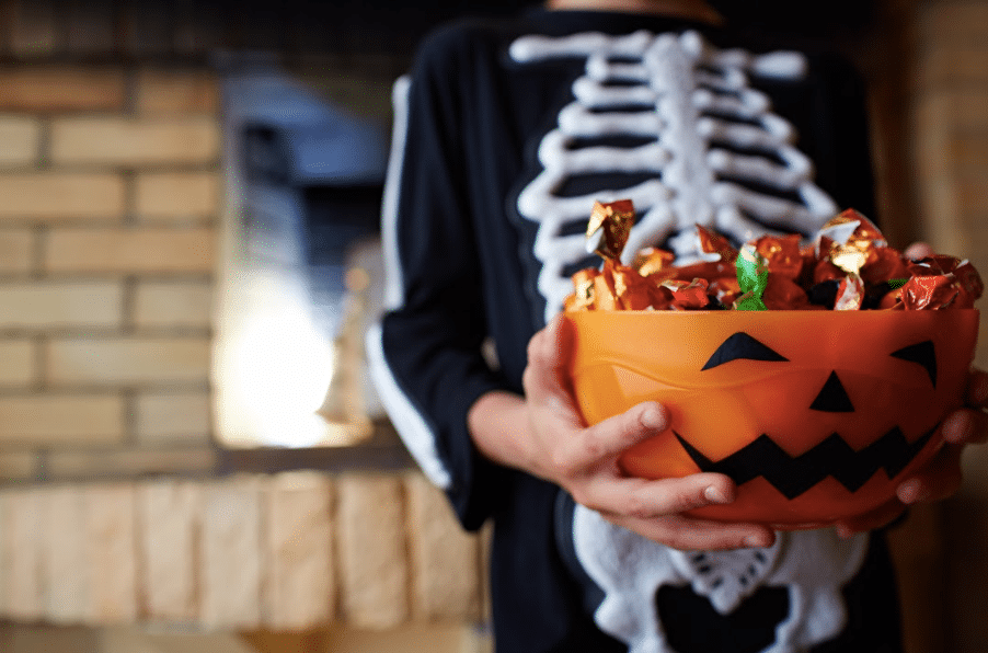 Halloween Shopping Habits: Survey Results